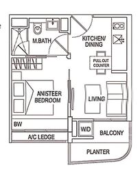 Espada (D9), Apartment #584395681